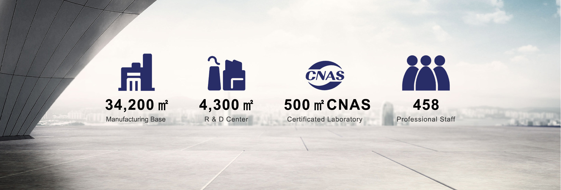 品質 FFUファンのフィルター ユニット 工場