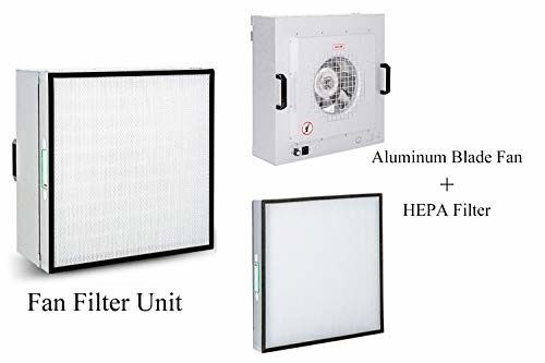 110V/120V 50HZ/60HZ 電圧フィルター扇風機ユニット HEPA サイズ 570*570*69 mm クリーンルーム用