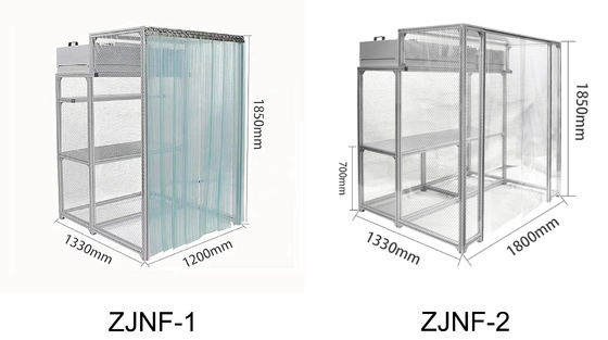 調節可能ラミナール FFU 空気流量制御 クリーンルームブース 製造工場や実験室の作業や化学のための新しいモデル